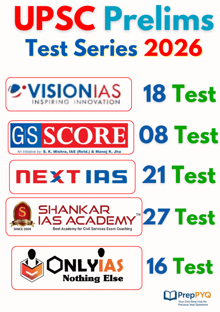 UPSC Prelims Mock Test Free PDF