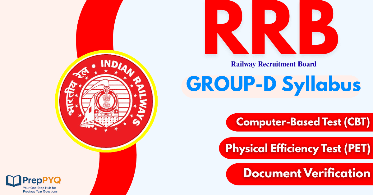 RRB Group D Syllabus PDF Download