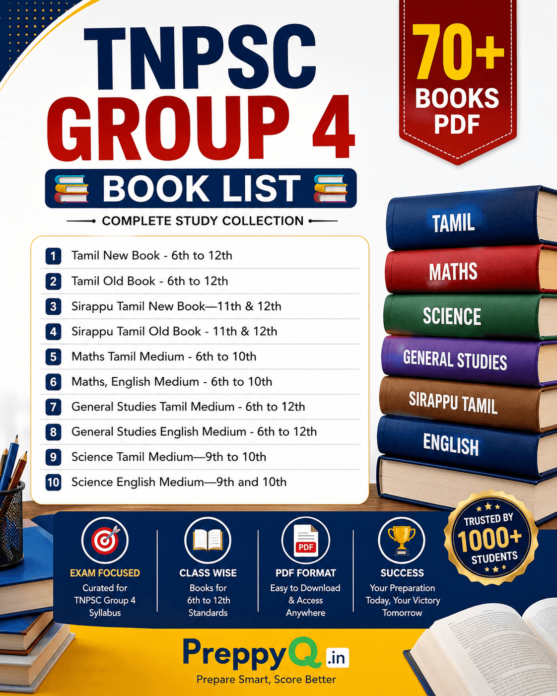 UPSC Polity PYQ Ebook