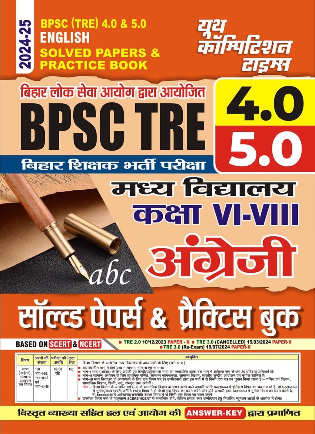 UPSC Geography PYQ Ebook