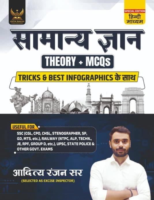 UPSC Environment PYQ Ebook