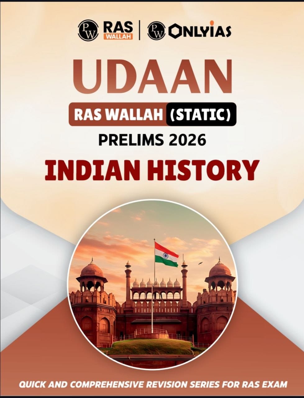 UPSC Prelims PYQs 2015-2026 Ebook