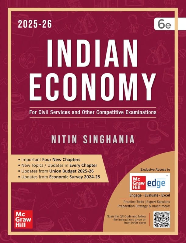 UPSC Environment PYQ Ebook