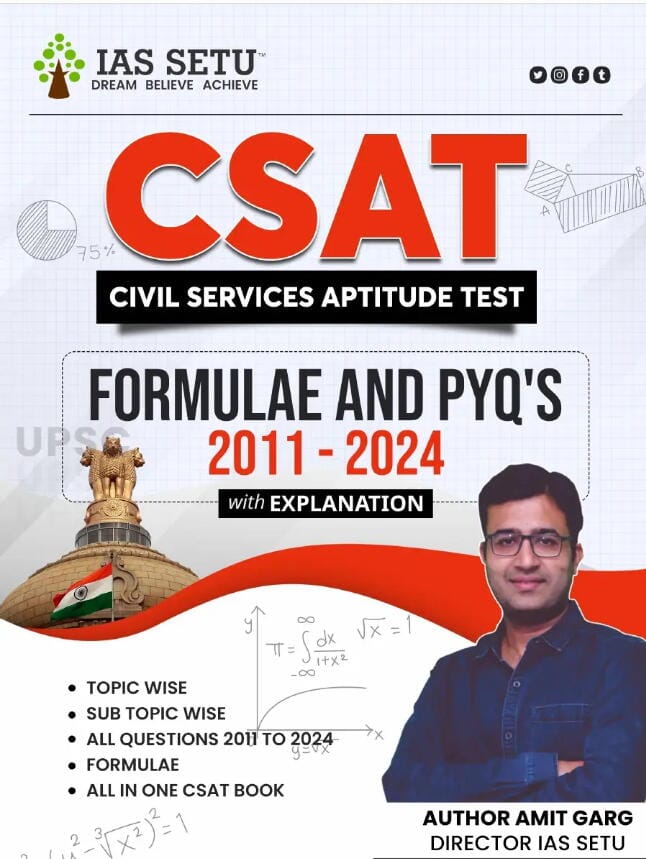 UPSC Environment PYQ Ebook