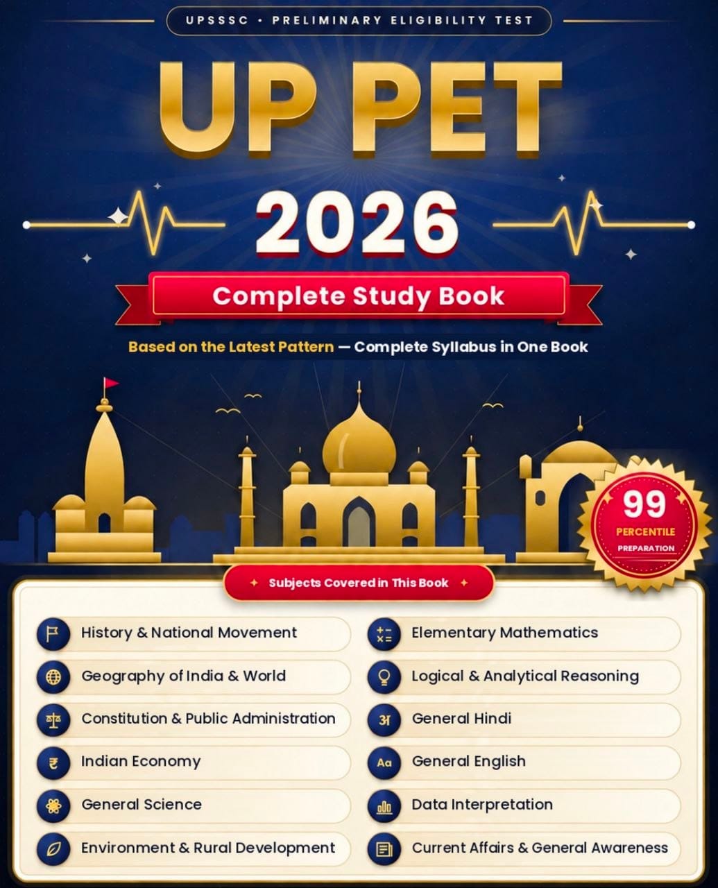 UPSC Prelims PYQs 2015-2026 Ebook
