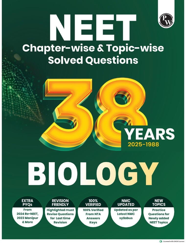 UPSC Prelims PYQs 2015-2026 Ebook