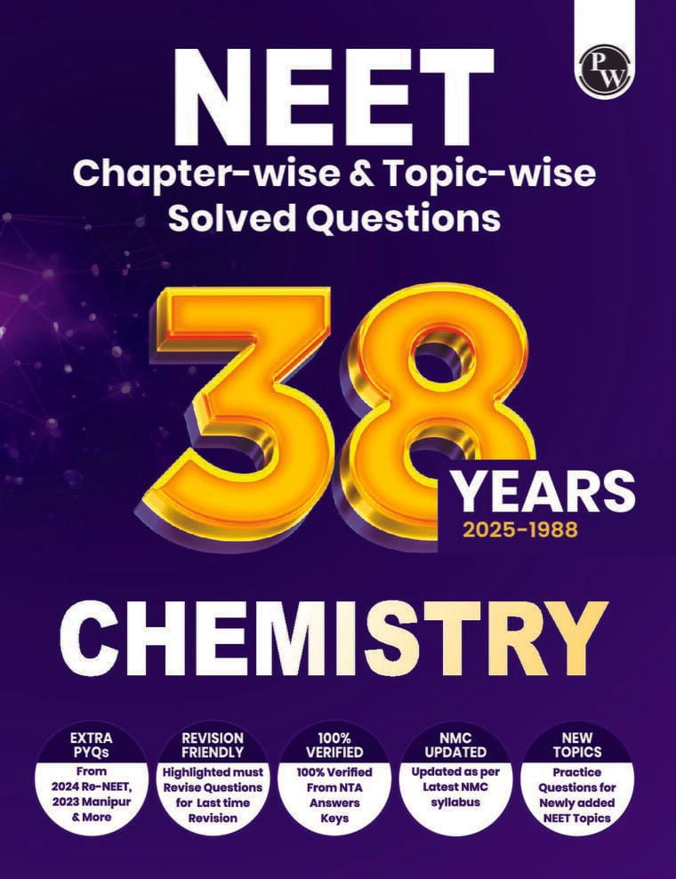 UPSC Polity PYQ Ebook