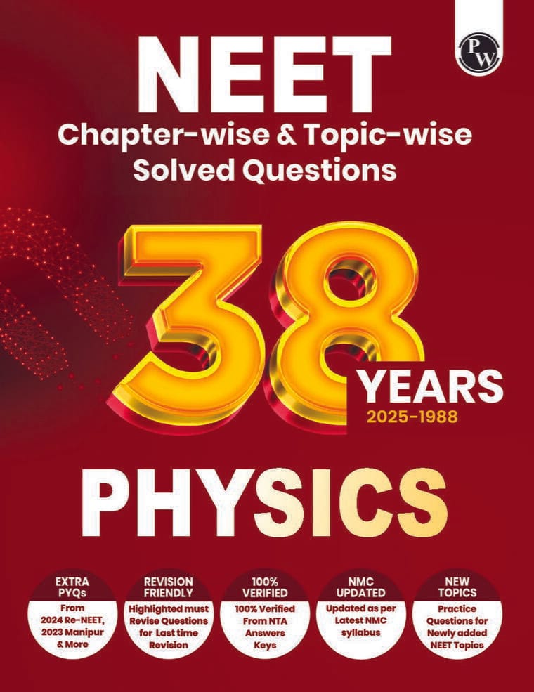 UPSC History PYQ Ebook